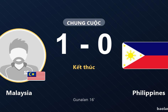 Hạ Philippines 1-0, Malaysia gặp Việt Nam tại bán kết