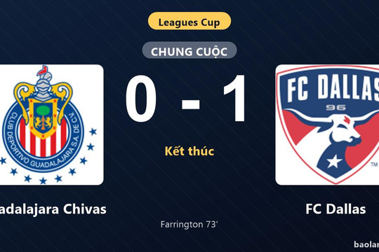 Thống kê trận đấu Guadalajara Chivas 0-1 FC Dallas: L. Farrington tỏa sáng, FC Dallas giành trọn 3 điểm