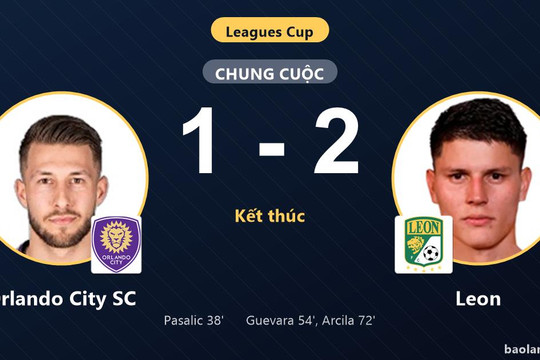 Ngược dòng đánh bại Orlando City SC 2-1, Leon gieo sầu cho chủ nhà tại Leagues Cup