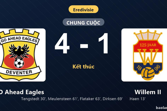 Thống kê trận đấu GO Ahead Eagles 4-1 Willem II: GO Ahead Eagles ngược dòng ngoạn mục