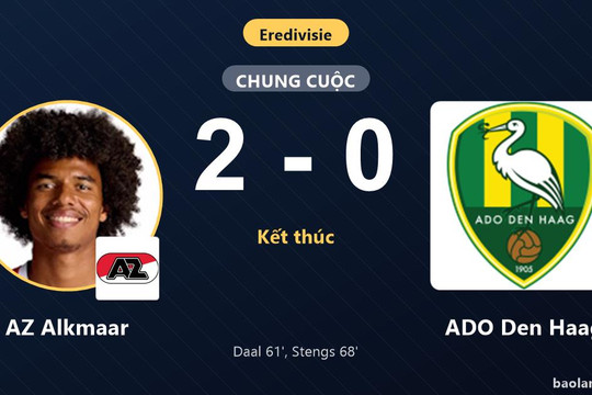 Hạ ADO Den Haag 2-0, AZ Alkmaar khởi đầu suôn sẻ tại vòng 1 Eredivisie