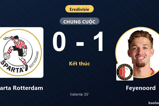 Thắng Sparta Rotterdam 1-0, Feyenoord khởi đầu thuận lợi còn chủ nhà trắng tay