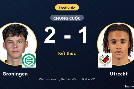 Đánh bại Utrecht 2-1, Groningen khởi đầu suôn sẻ còn đối thủ trắng tay ngày ra quân