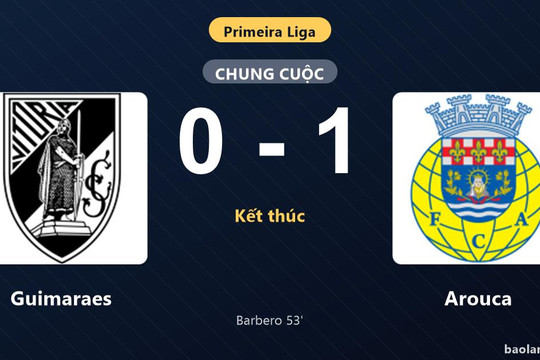 Thống kê trận đấu Guimaraes 0-1 Arouca: I. Barbero tỏa sáng, Arouca giành trọn 3 điểm