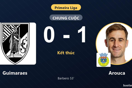 Quật ngã Guimaraes 1-0, Arouca gieo sầu cho chủ nhà ngay vòng 1 Primeira Liga