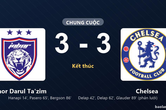 Thống kê trận đấu Johor Darul Ta'zim 3-3 Chelsea: Màn rượt đuổi tỷ số mãn nhãn