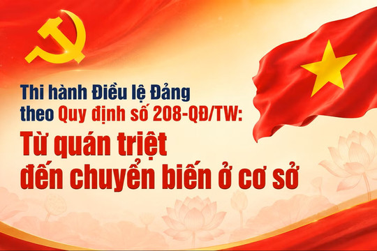 Thi hành Điều lệ Đảng theo Quy định số 208-QĐ/TW: Từ quán triệt đến chuyển biến ở cơ sở