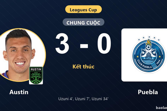 Uzuni lập hat-trick nhấn chìm Puebla, Austin thắng tưng bừng tại Leagues Cup