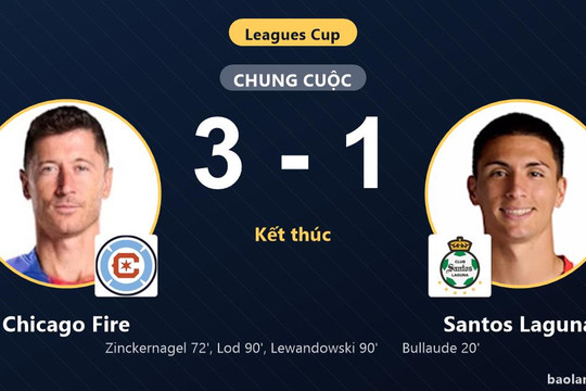 Ngược dòng đánh bại Santos Laguna 3-1, Chicago Fire bùng nổ tại Leagues Cup