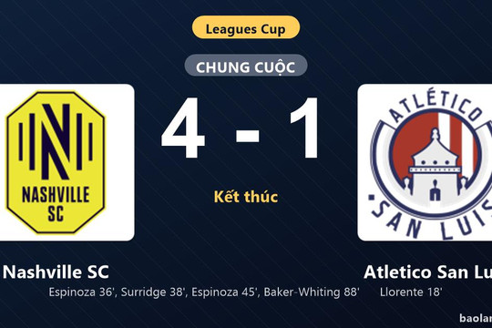 Thống kê trận đấu Nashville SC 4-1 Atletico San Luis: Nashville SC ngược dòng ngoạn mục