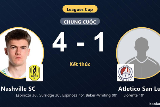 Bị dẫn bàn sớm, Nashville SC ngược dòng đè bẹp Atletico San Luis tại Leagues Cup