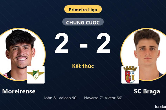 Hai lần bám đuổi quả cảm, Moreirense cầm hòa SC Braga ở vòng 1 Primeira Liga