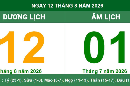 Lịch âm dương ngày 12/8/2026: Thông tin chi tiết về giờ hoàng đạo và hướng xuất hành