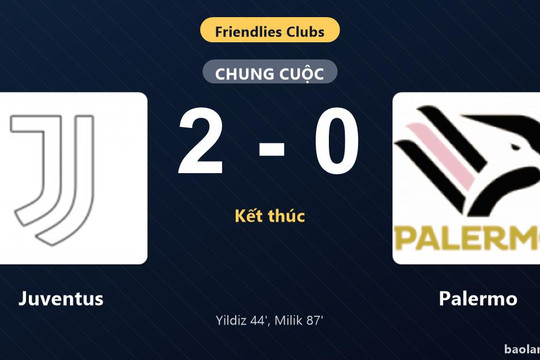Thống kê trận đấu Juventus 2-0 Palermo: A. Milik tỏa sáng, Juventus giành trọn 3 điểm