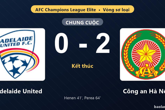 Thống kê trận đấu Adelaide United 0-2 Công an Hà Nội: B. Perea tỏa sáng, Công an Hà Nội giành chiến thắng, đi tiếp