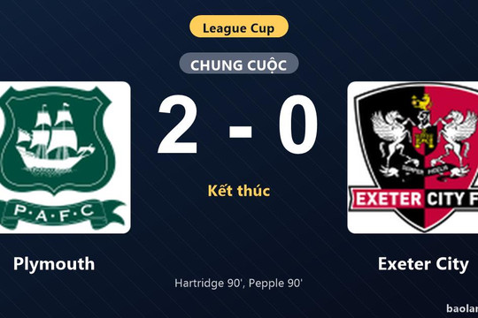 Thống kê trận đấu Plymouth 2-0 Exeter City: A. Pepple tỏa sáng, Plymouth giành chiến thắng, đi tiếp