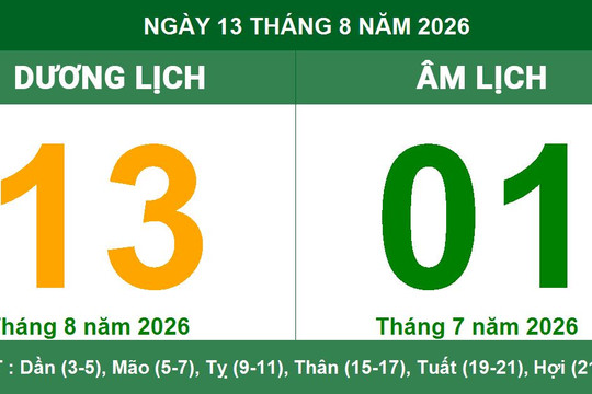 Lịch Âm Dương ngày 13/8/2026: Giờ hoàng đạo tốt và hướng xuất hành may mắn cho mọi nhà
