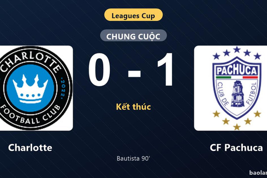 Thống kê trận đấu Charlotte 0-1 CF Pachuca: A. Bautista tỏa sáng, CF Pachuca giành trọn 3 điểm