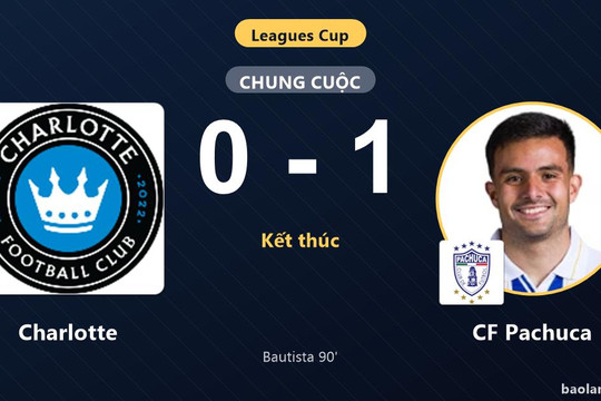 Bautista tỏa sáng phút 90, CF Pachuca đánh bại Charlotte ngay trên sân khách