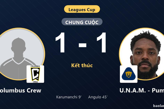 Columbus Crew chia điểm với U.N.A.M. - Pumas sau trận hòa 1-1 tại Leagues Cup