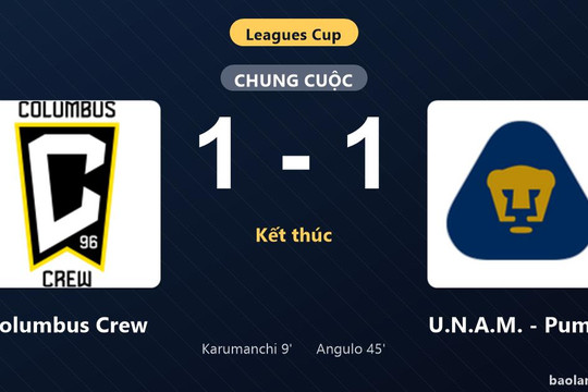 Thống kê trận đấu Columbus Crew 1-1 U.N.A.M. - Pumas: Hai đội chia điểm