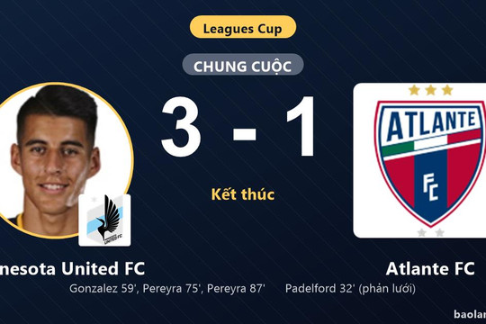 Dù bị Atlante FC dẫn trước, Minnesota United FC vẫn ngược dòng thắng 3-1 tại Leagues Cup