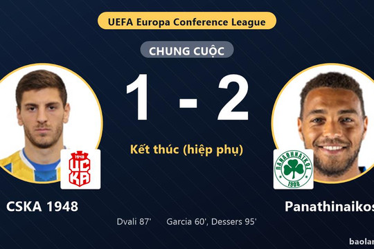 Thắng kịch tính CSKA 1948 ở phút 95, Panathinaikos khiến chủ nhà ôm hận