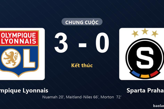 Thống kê trận đấu Olympique Lyonnais 3-0 Sparta Praha: Olympique Lyonnais thắng đậm thuyết phục