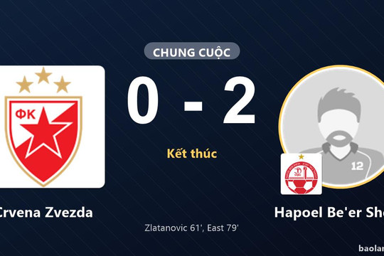 Thắng Crvena Zvezda 2-0 tại Beograd, Hapoel Be'er Sheva khiến chủ nhà ôm hận