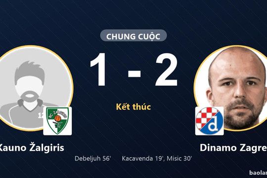 Thắng Kauno Žalgiris 2-1, Dinamo Zagreb ca khúc khải hoàn dù chủ nhà nỗ lực rượt đuổi
