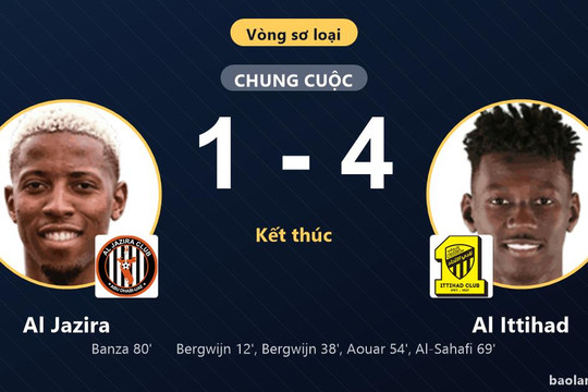 Thắng đậm Al Jazira 4-1, Al Ittihad thẳng tiến, đội chủ nhà dừng bước từ vòng sơ loại