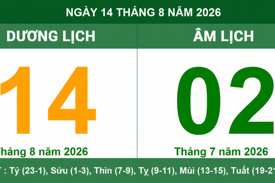 Lịch âm dương ngày 14/08/2026: Chi tiết giờ hoàng đạo, tuổi hợp xung và hướng xuất hành