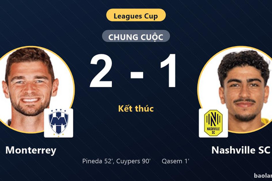 Bị dội gáo nước lạnh sớm, Monterrey vẫn ngược dòng quật ngã Nashville SC