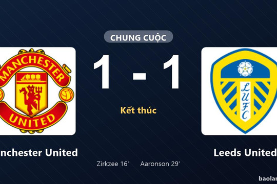 Thống kê trận đấu Manchester United vs Leeds United