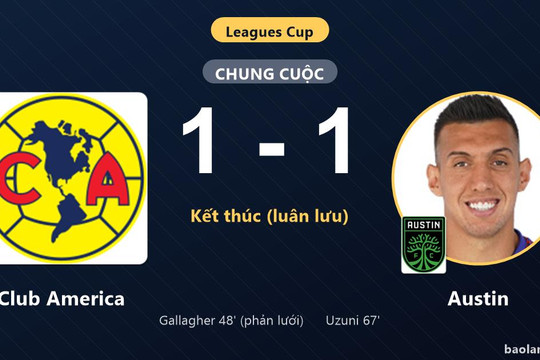 Bị Club America dẫn trước, Austin ngược dòng thắng kịch tính trên chấm luân lưu