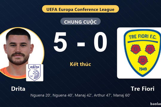 Vùi dập Tre Fiori 5-0, Drita phô diễn sức mạnh tại vòng loại Europa Conference League
