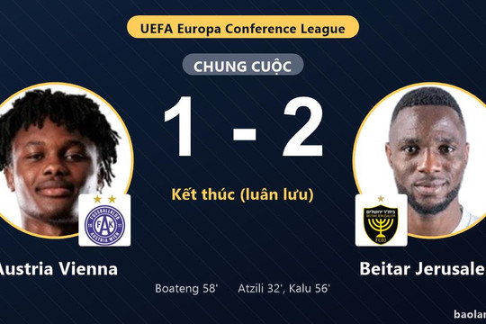 Thắng 2-1 trong thời gian chính thức, Beitar Jerusalem vẫn gục ngã trước Austria Vienna trên chấm luân lưu