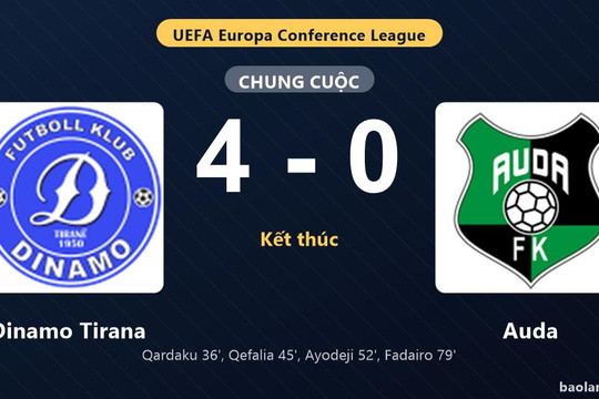 Thống kê trận đấu Dinamo Tirana 4-0 Auda: Dinamo Tirana thắng đậm thuyết phục