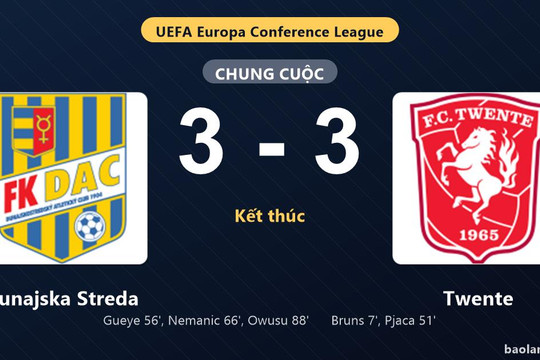 Thống kê trận đấu Dunajska Streda 3-3 Twente: Màn rượt đuổi tỷ số mãn nhãn
