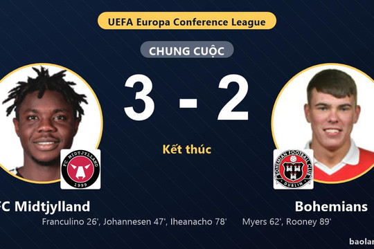 Hạ Bohemians 3-2 sau màn rượt đuổi kịch tính, FC Midtjylland nắm lợi thế tại MCH Arena