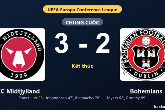 Thống kê trận đấu FC Midtjylland 3-2 Bohemians: S. Iheanacho tỏa sáng, FC Midtjylland giành trọn 3 điểm