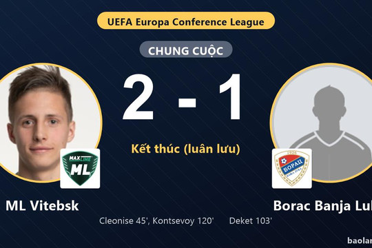 Thắng Borac Banja Luka 2-1, ML Vitebsk vẫn gục ngã trên chấm luân lưu