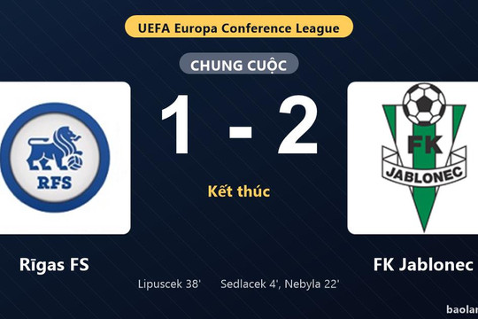 Thống kê trận đấu Rīgas FS 1-2 FK Jablonec: S. Nebyla tỏa sáng, FK Jablonec giành trọn 3 điểm