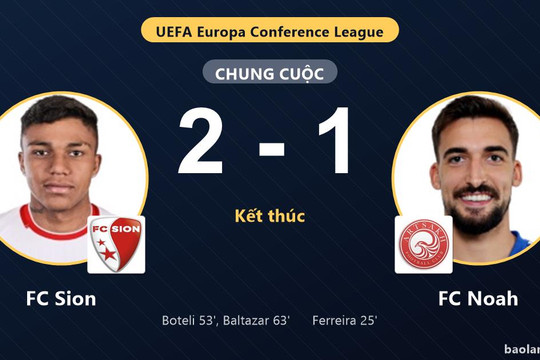 Bị FC Noah dẫn trước, FC Sion ngược dòng giành chiến thắng 2-1 trên sân nhà