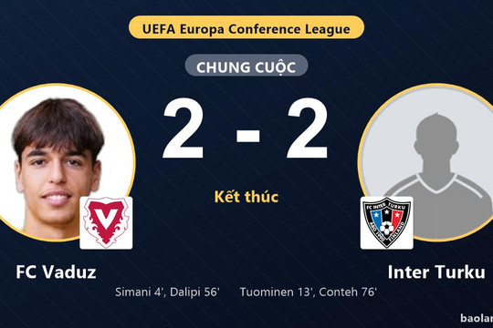 Hai lần vượt lên dẫn trước, FC Vaduz vẫn bị Inter Turku cầm hòa 2-2