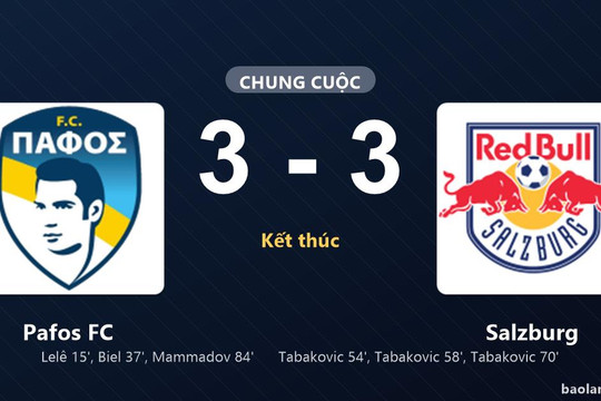 Thống kê trận đấu Pafos FC 3-3 Salzburg: Màn rượt đuổi tỷ số mãn nhãn