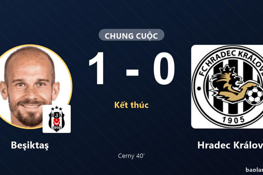 Đánh bại Hradec Králové 1-0, Beşiktaş gieo sầu cho đội khách tại Beşiktaş Park