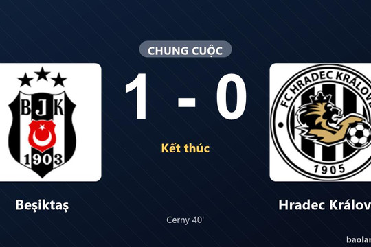 Thống kê trận đấu Beşiktaş 1-0 Hradec Králové: Vaclav Cerny tỏa sáng, Beşiktaş giành trọn 3 điểm