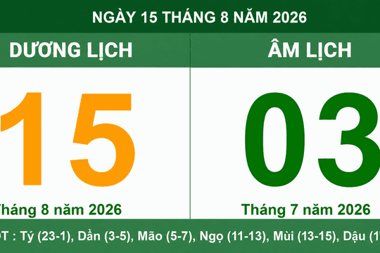 Tra cứu lịch âm dương ngày 15/08/2026: Chi tiết giờ hoàng đạo và việc nên làm trong ngày