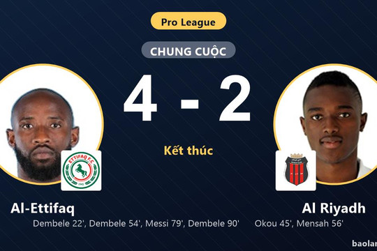 Đánh bại Al Riyadh 4-2 sau màn rượt đuổi, Al-Ettifaq khởi đầu thăng hoa